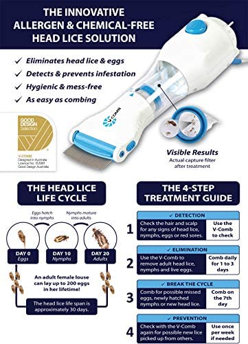 شانه الکتریکی شپش گیر و-کامبو Electric lice comb v-comb شانه الکتریکی شپش گیر و-کامبو Electric lice comb v-comb